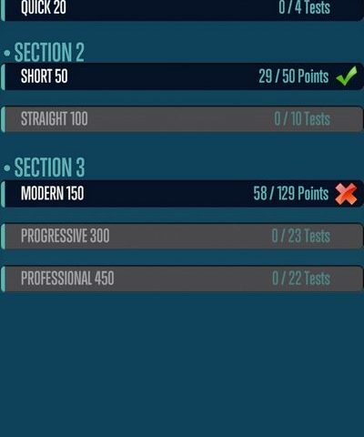 Test Series Overview